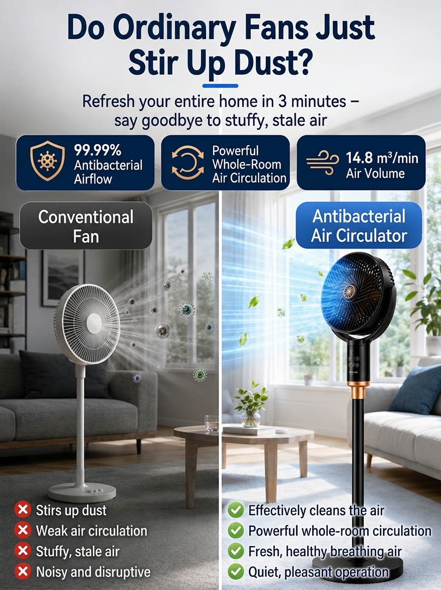 🌬️ 3D Touch-Control 3-Min Whole Room Cooling | Ultra-Quiet Under 25dB | Low Running Cost | Half Price Clearance!
