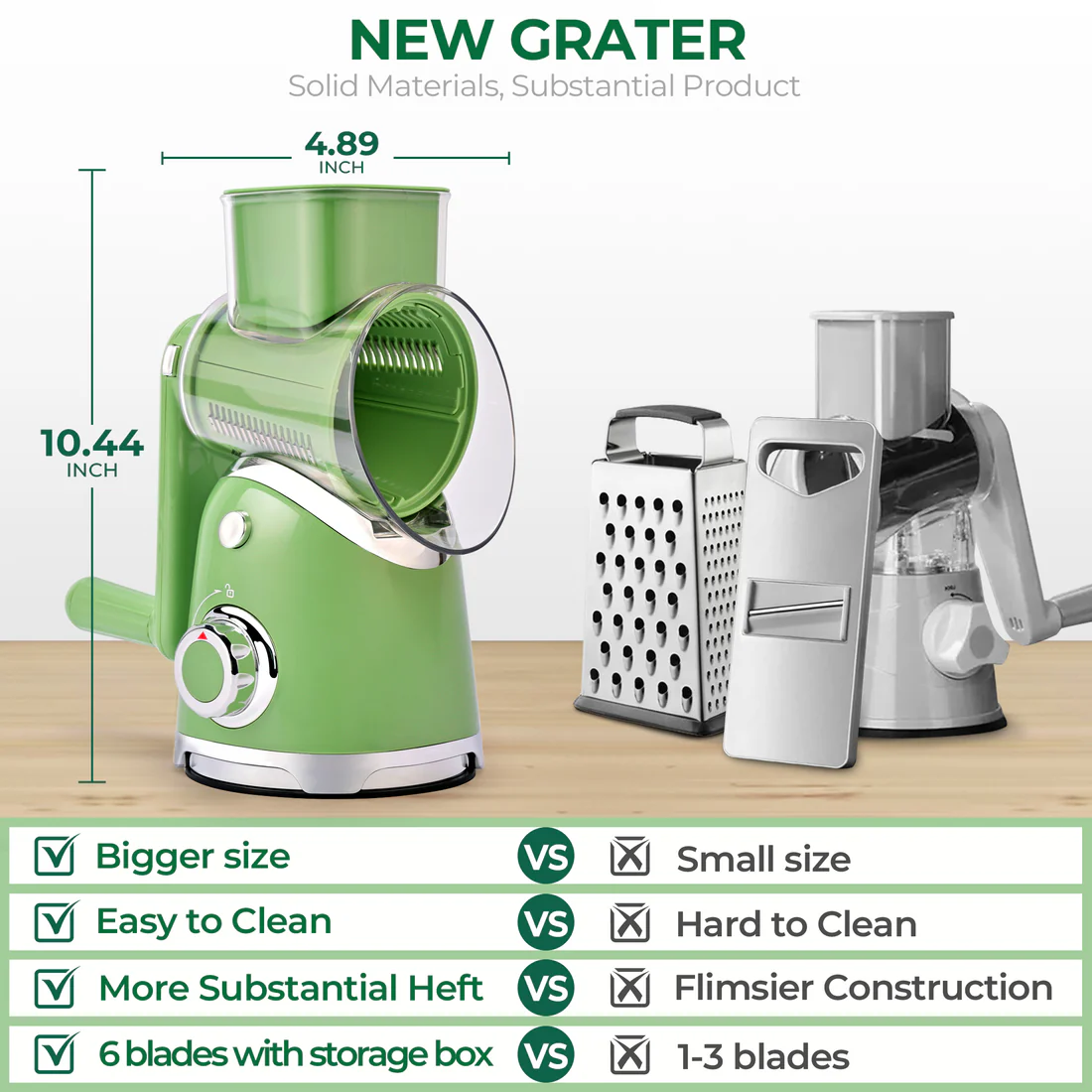 🚨𝐅𝐢𝐧𝐚𝐥 𝐌𝐚𝐫𝐤𝐝𝐨𝐰𝐧𝐬 𝐒𝐭𝐚𝐫𝐭 𝐍𝐨𝐰🔥Rotary Grater