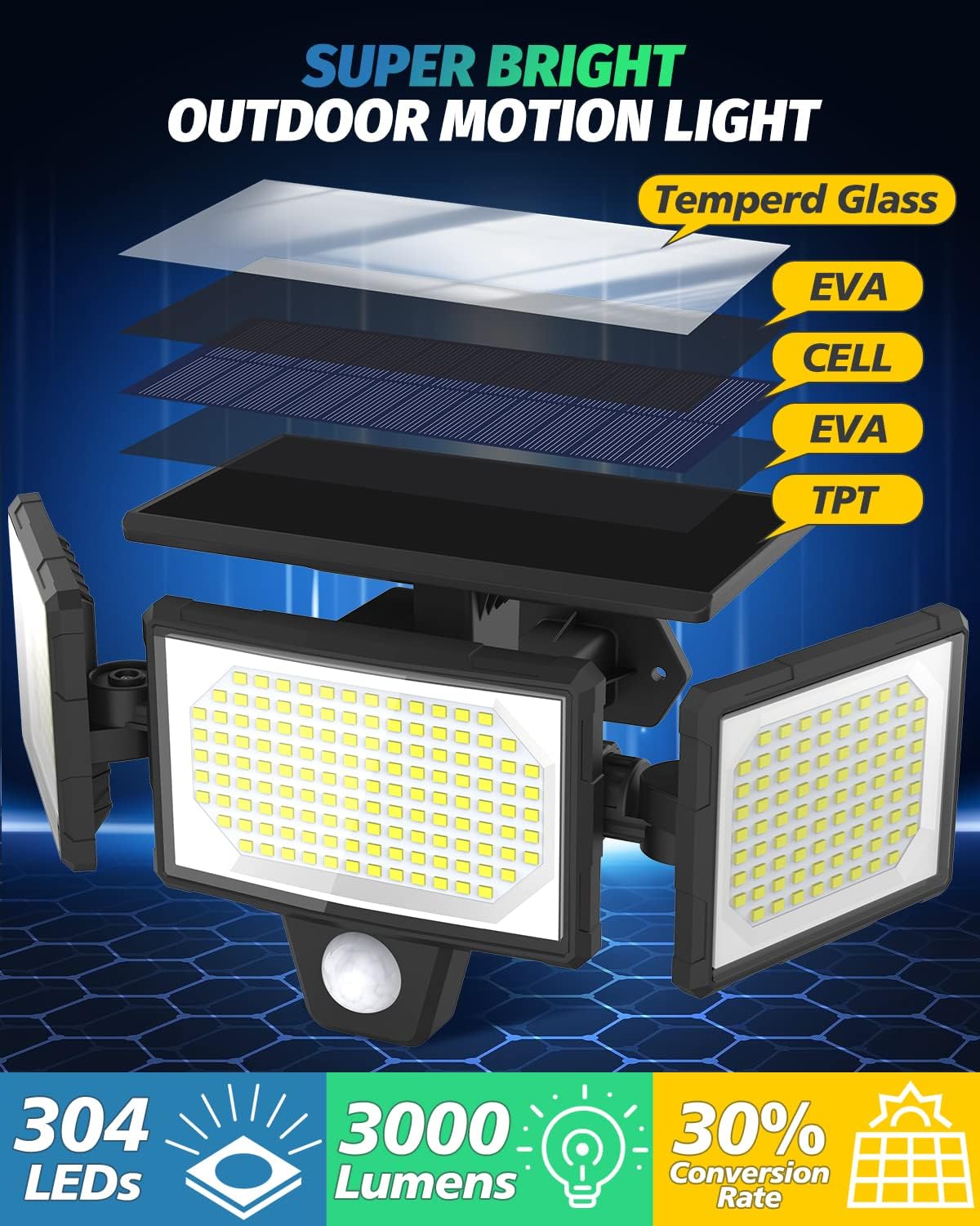 🎁Today's Special Offer🎁Adjustable Motion Sensor Solar Lumina Lights