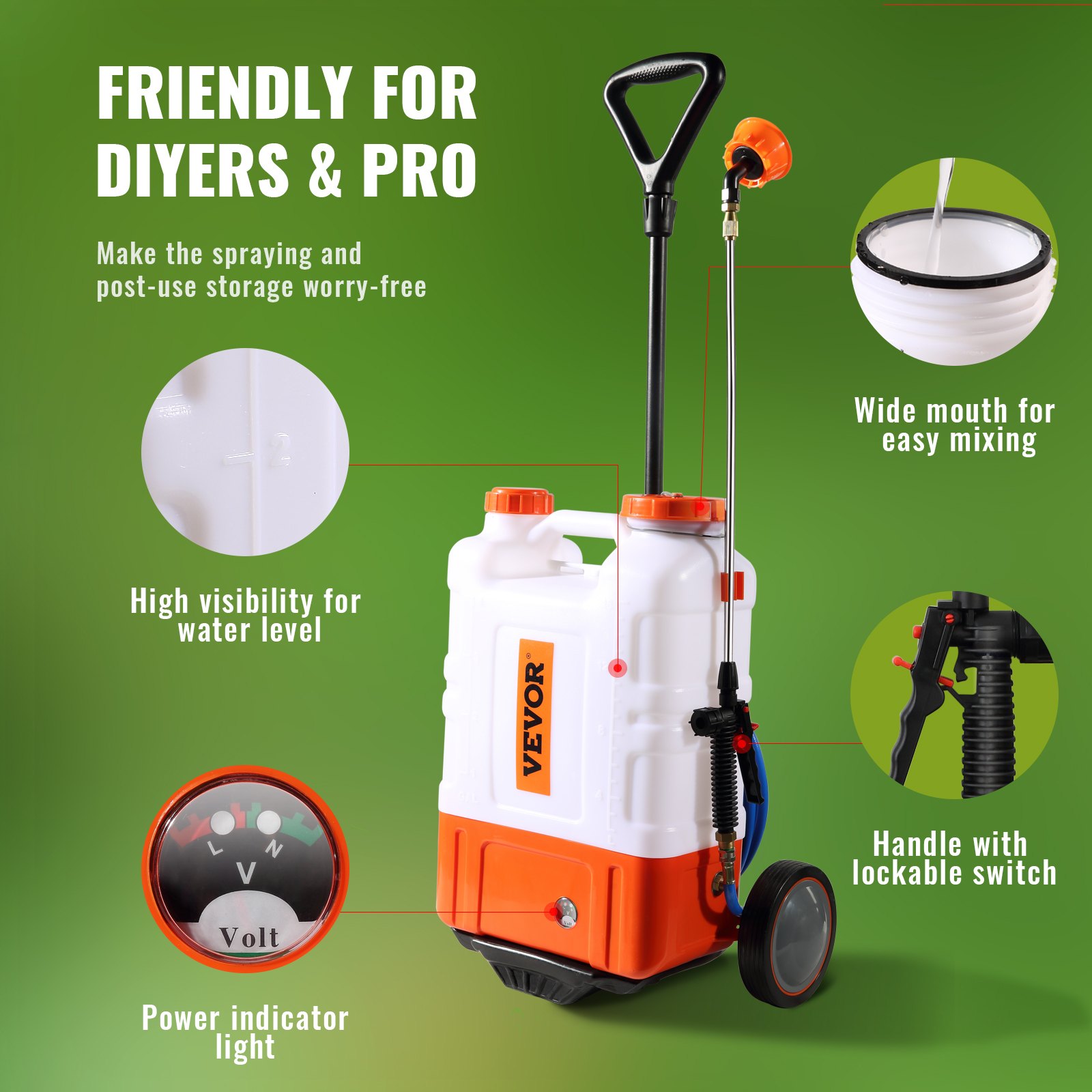 Battery Powered Backpack Sprayer