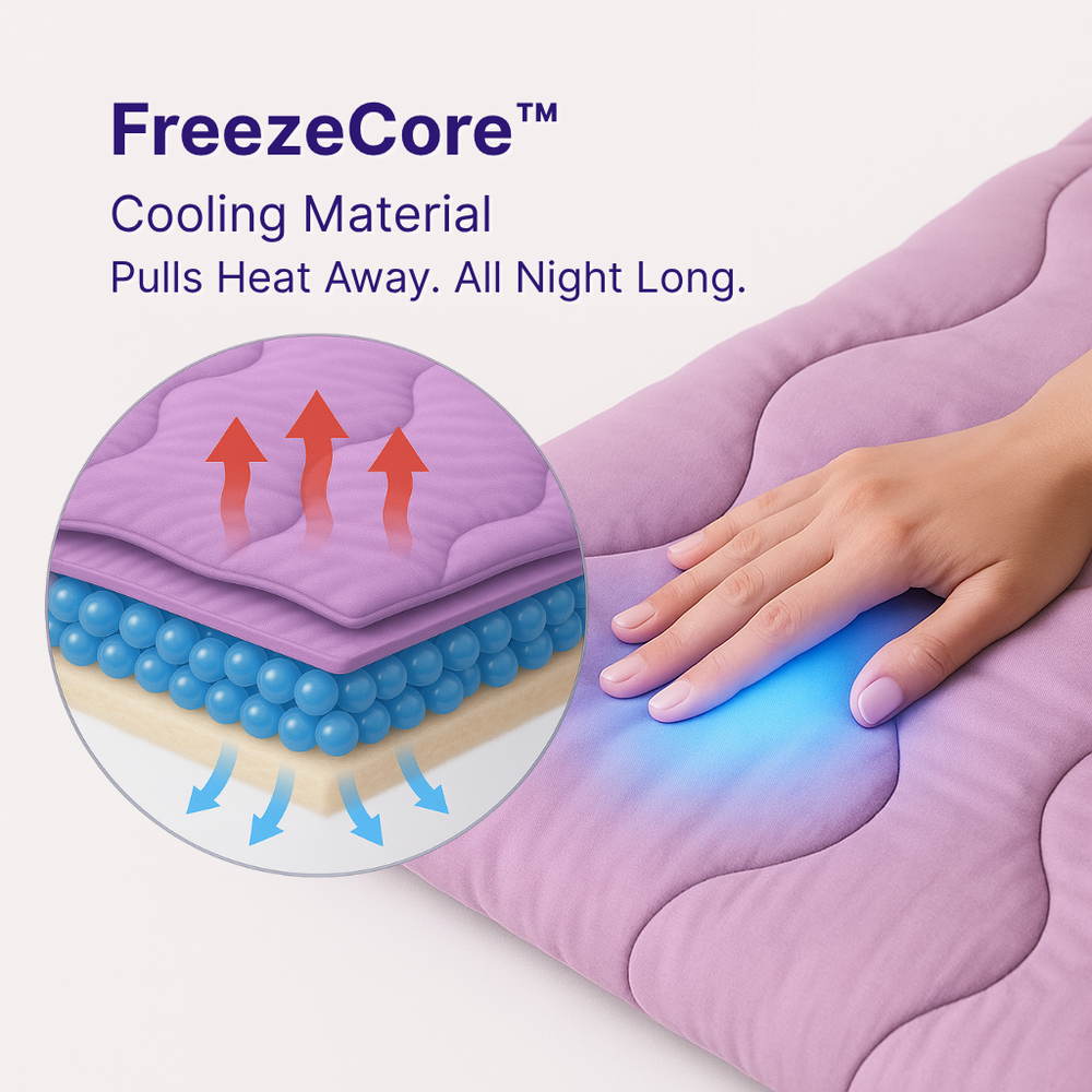 ⏰Today's Specials-$23.99💥THE ICE BLANKET - Sleep Cool Tonight!