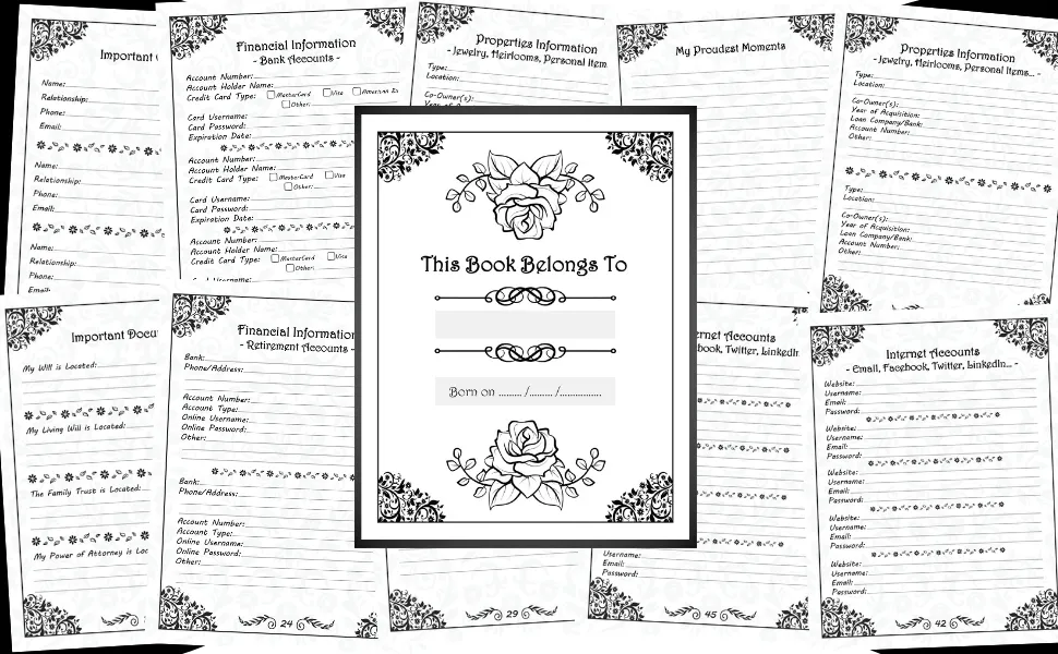 🎁I'm Dead Now What?: With the Final Wishes Planner