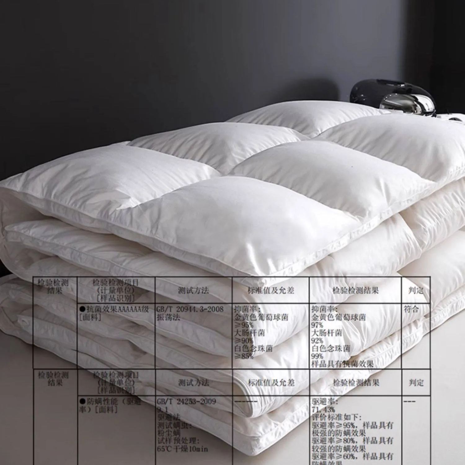 100% Duck Down Duvet, 10.5 Tog, White