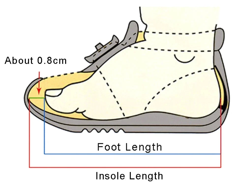indefinido indefinido