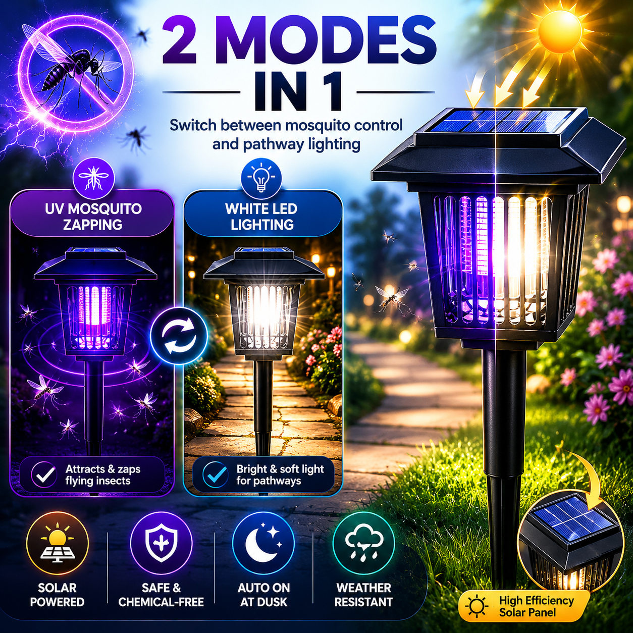 🔥LAST DAY 50% OFF ✨Solar Mosquito Zapper – Outdoor Bug Killer