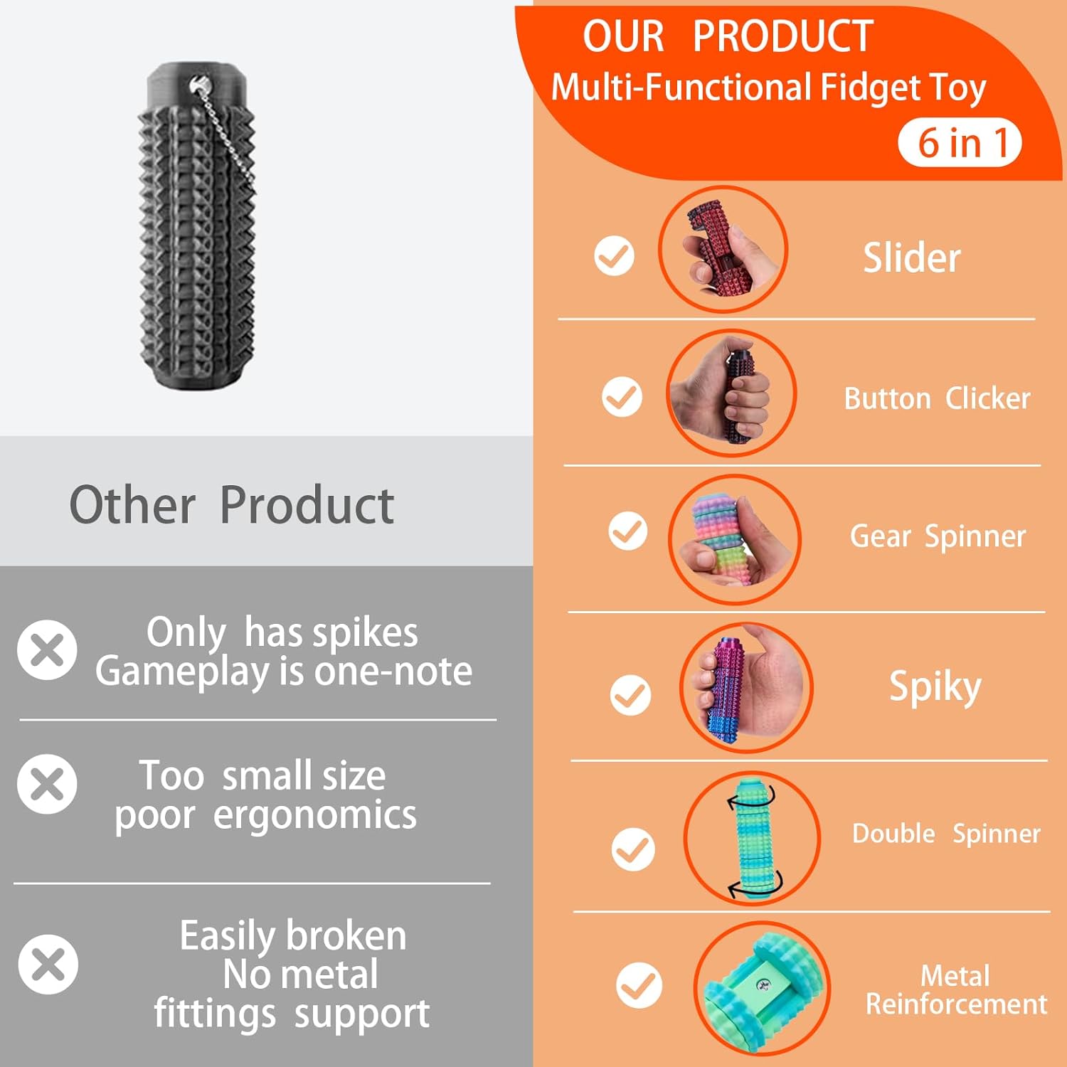 🔥Christmas Sale 49% Off-Spiked Stress-Relief Fidget Roller