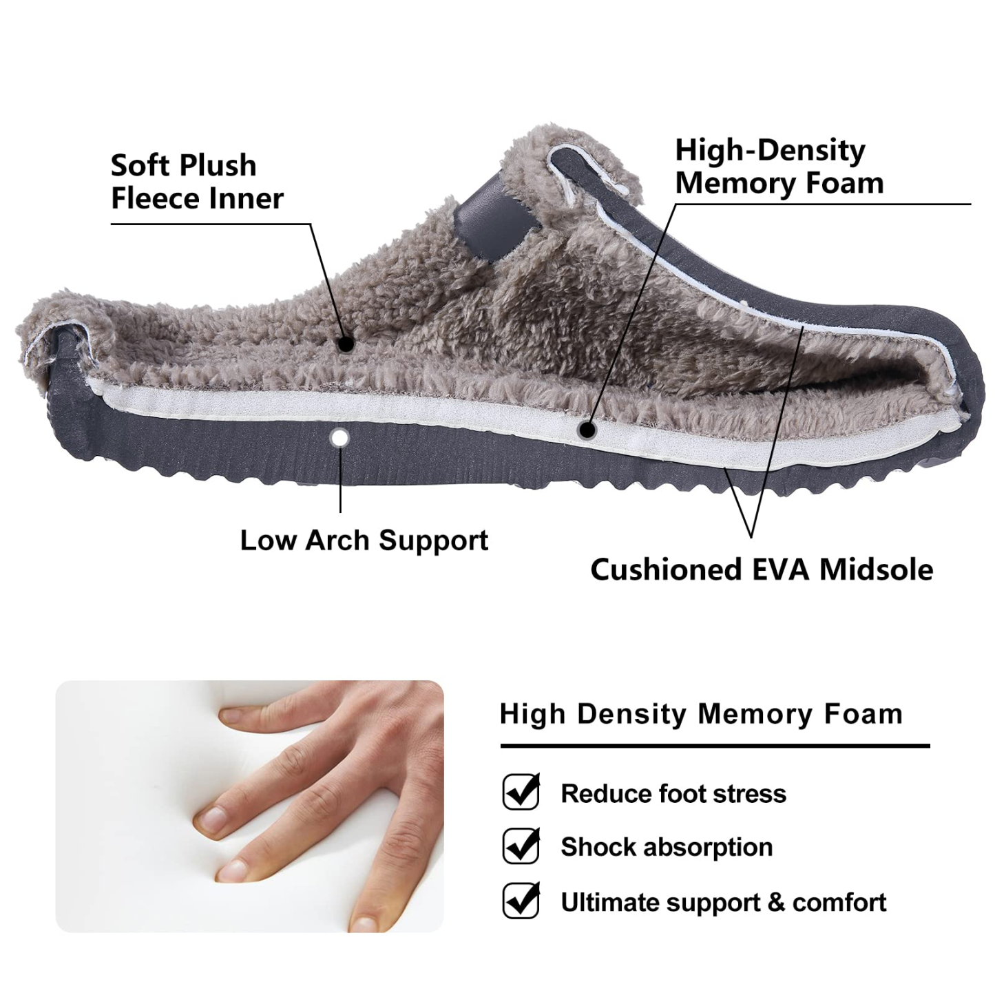 Men's Comfort Winter Warm Fleece Lined Mules Slippers Waterproof Indoor Outdoor Non-slip House Shoes