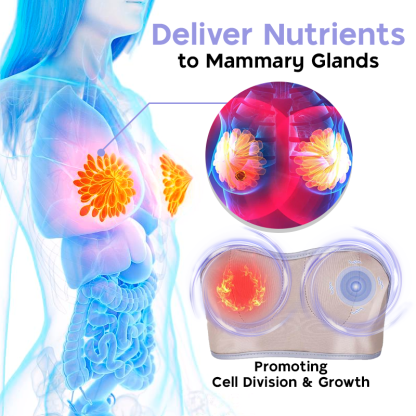 Sinarey™ CurvaLift Electric Chest Massager