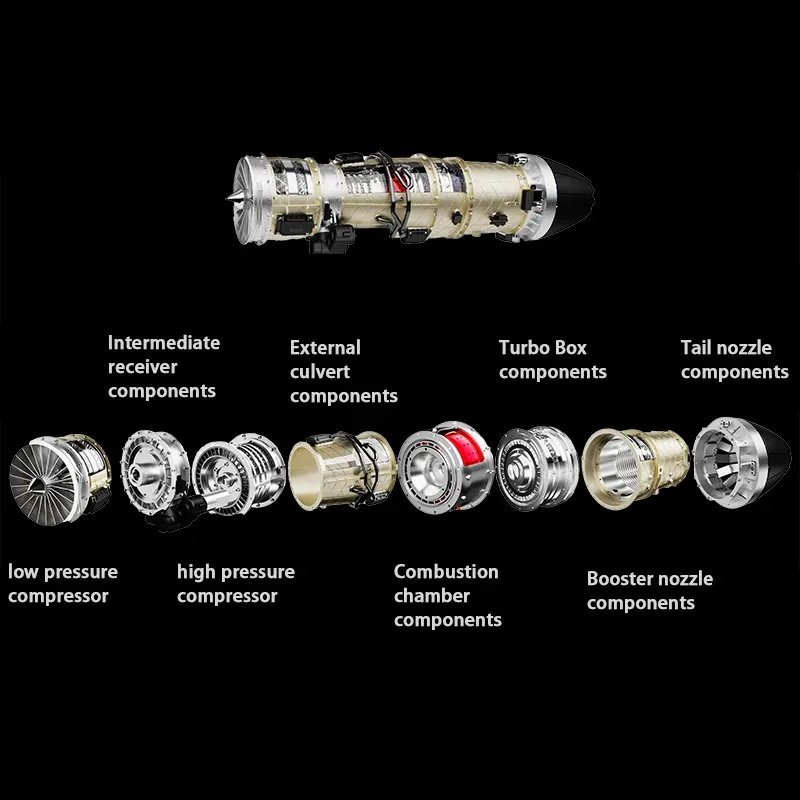 Teching 1/10 Maßstab Vollmetall F-35 Turbofan-Triebwerks-Bausatz