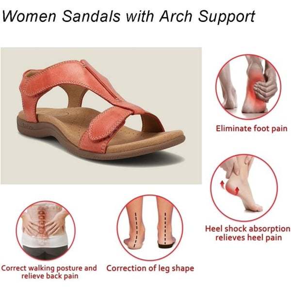🎁LAST DAY 70% OFF🎁Women's Wedge Orthopedic Sandals | Fit For Your Feet