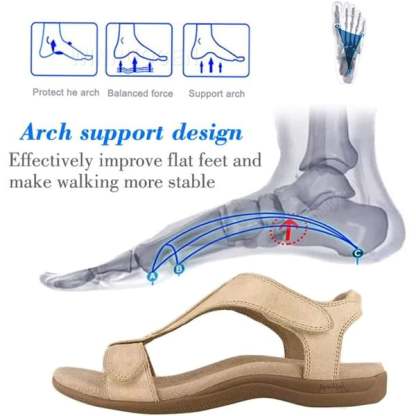 🎁LAST DAY 70% OFF🎁Women's Wedge Orthopedic Sandals | Fit For Your Feet