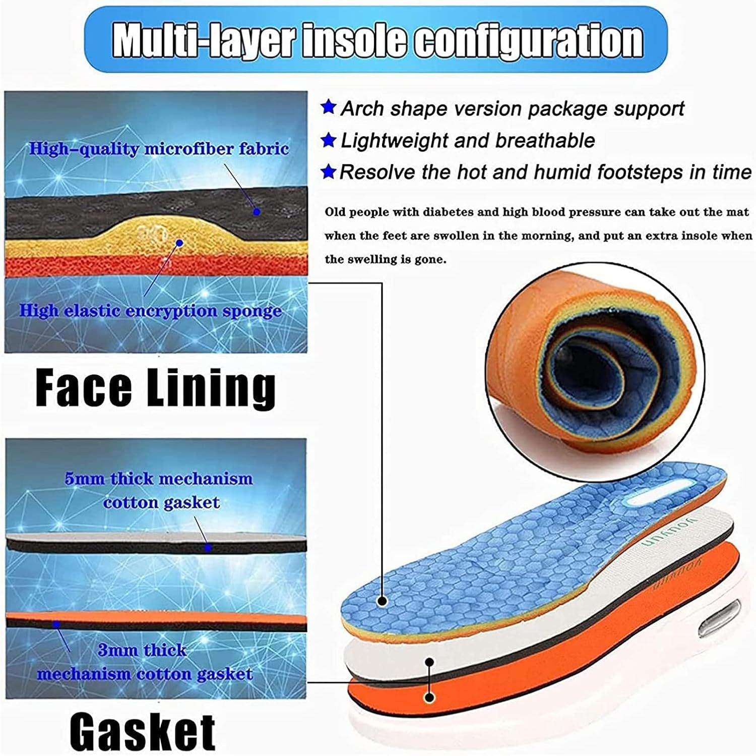 Unisex Wide Pain Relief Diabetic Shoes