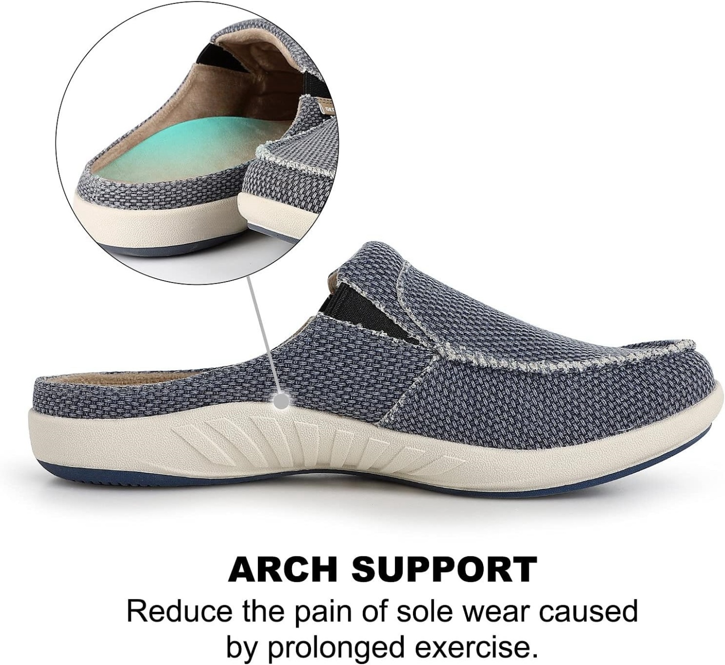 Men's Canvas Arch Support Slippers with Anti-Skid Rubber Sole