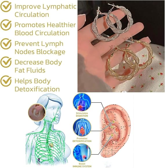 Lymphatic Activity Hoop Earrings Lymphatic Drainage Hoop Earrings Germanium  Earrings Lymphvity Earrings for Women, Metal, No Gemstone : Amazon.com.au:  Clothing, Shoes & Accessories