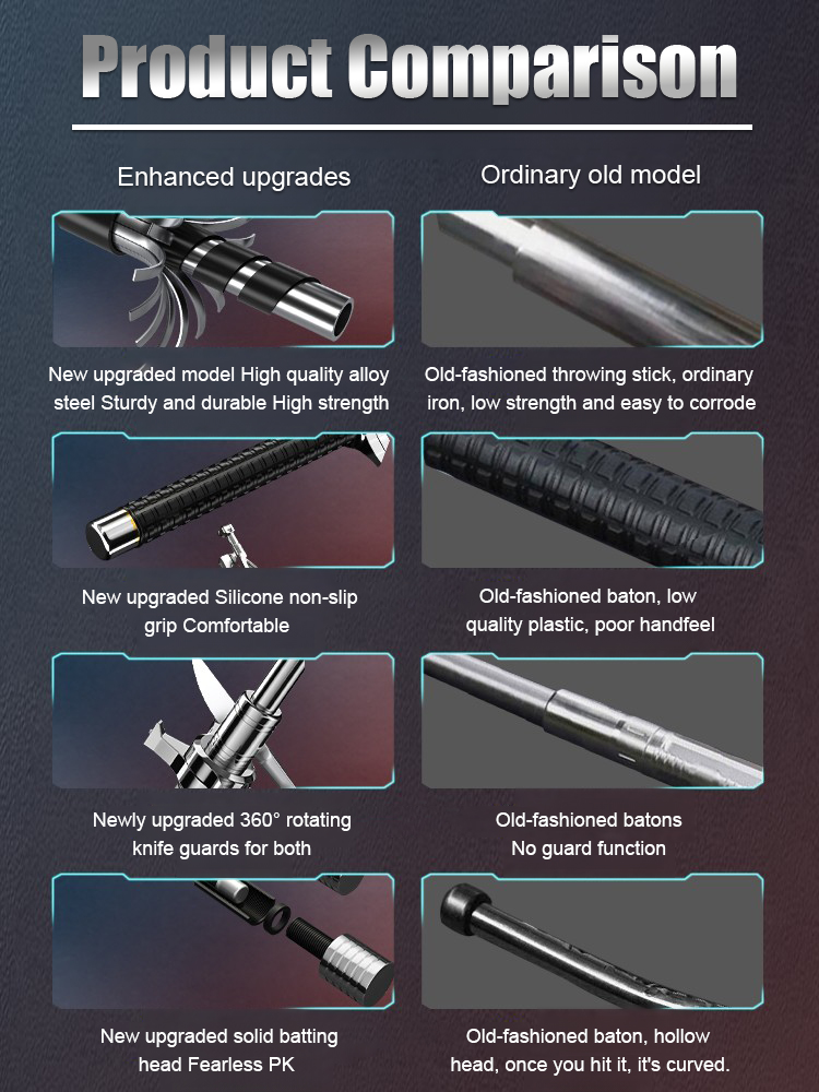 🛡️ Ultimate EDC: Close Combat Weapon: Telescopic Dog-Beating Staff / Trekking Pole – 1095 High-Carbon Steel, Window Breaker And 5000lbs Load Capacity! 💥👇