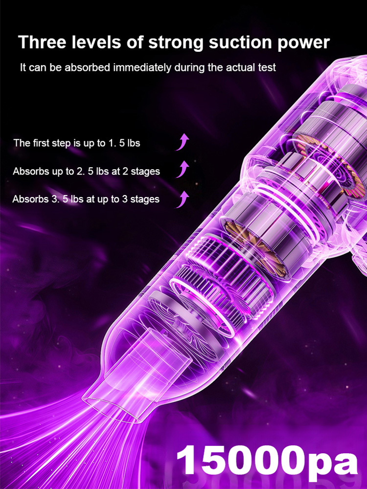 [50% Off + Buy One Get Five Free] 4-in-1 Automatic Vacuum Cleaner, 15000Pa Suction Power, AI Intelligent Cleaning, Lifetime Warranty