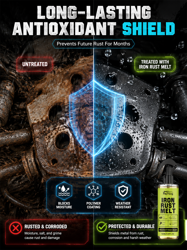 🔧 Pro Grade Fast Rust Cleaner | Zero Grinding Needed | Deep Rust Dissolution | 100% Money-Back Guarantee 🛡️
