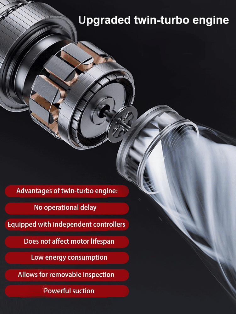 [50% Off + Buy One Get Five Free] 4-in-1 Automatic Vacuum Cleaner, 15000Pa Suction Power, AI Intelligent Cleaning, Lifetime Warranty