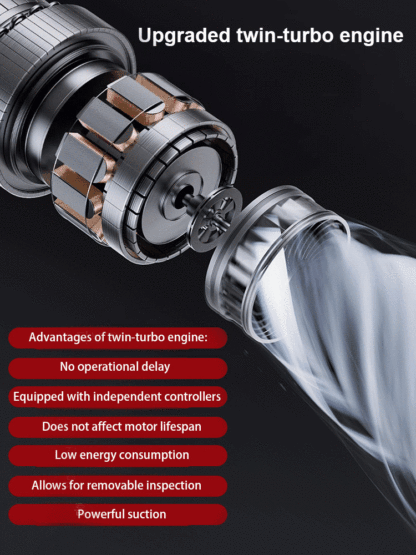 [50% Off + Buy One Get Five Free] 4-in-1 Automatic Vacuum Cleaner, 15000Pa Suction Power, AI Intelligent Cleaning, Lifetime Warranty