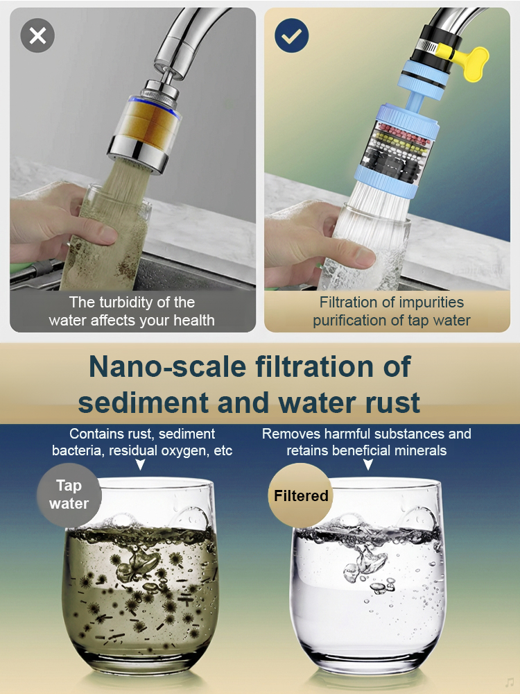 【Japanese purification technology】Premium 6-Layer Faucet Water Filter | Removes Chlorine | 10-Second Install 💧✨