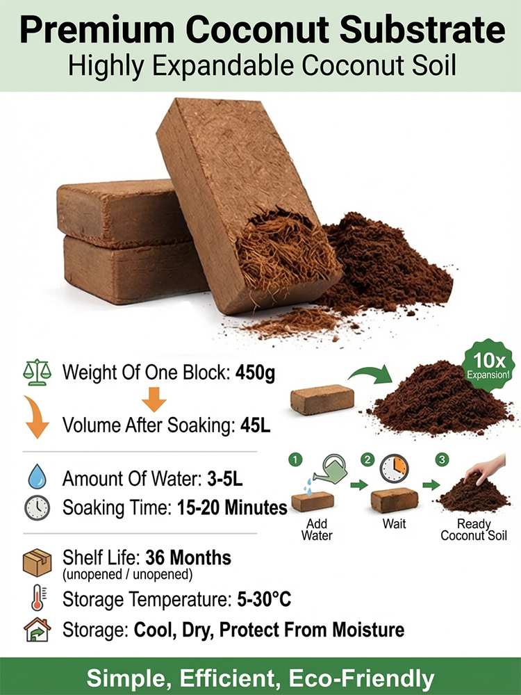 Just Add Water Soil Substitute | Compressed Coco Coir Brick | Expands 10X |Bug-Free Indoor Potting Mix 🌱