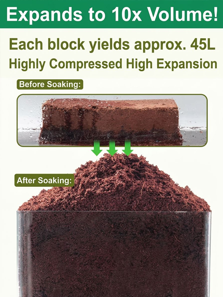 Just Add Water Soil Substitute | Compressed Coco Coir Brick | Expands 10X |Bug-Free Indoor Potting Mix 🌱