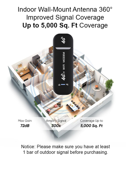 【Wireless Internet Card Holder Portable WIFI】50% OFF