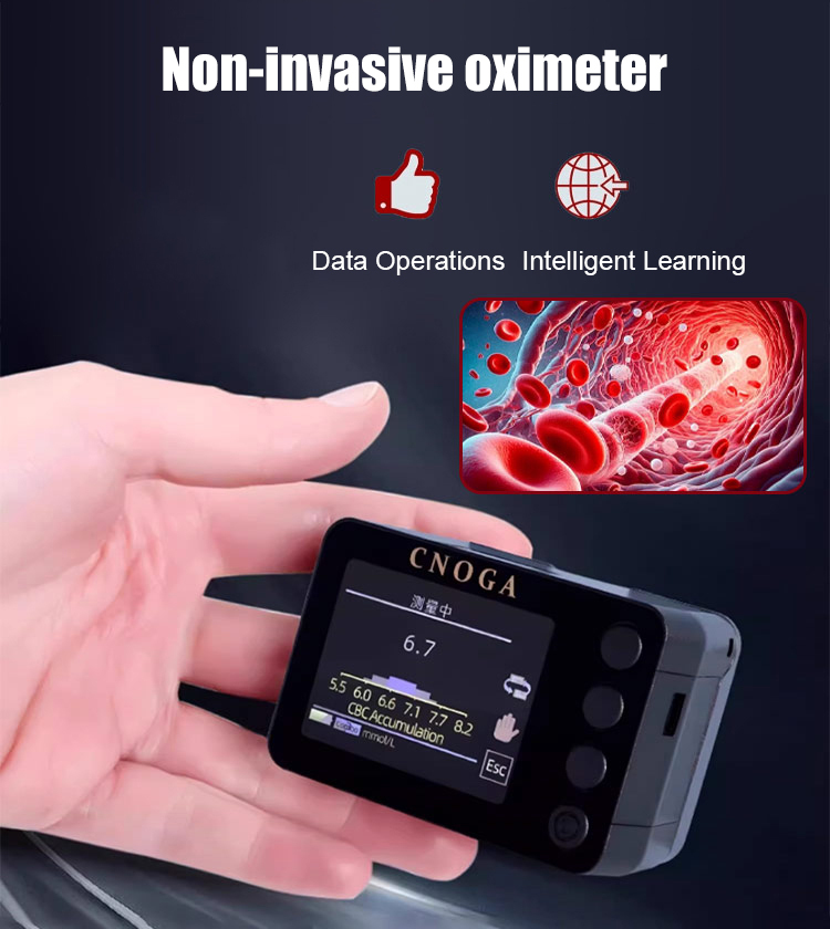 German NIR Non Invasive Glucose Monitor | Painless Finger Clip Test | FDA Approved Chip 🩸🩺