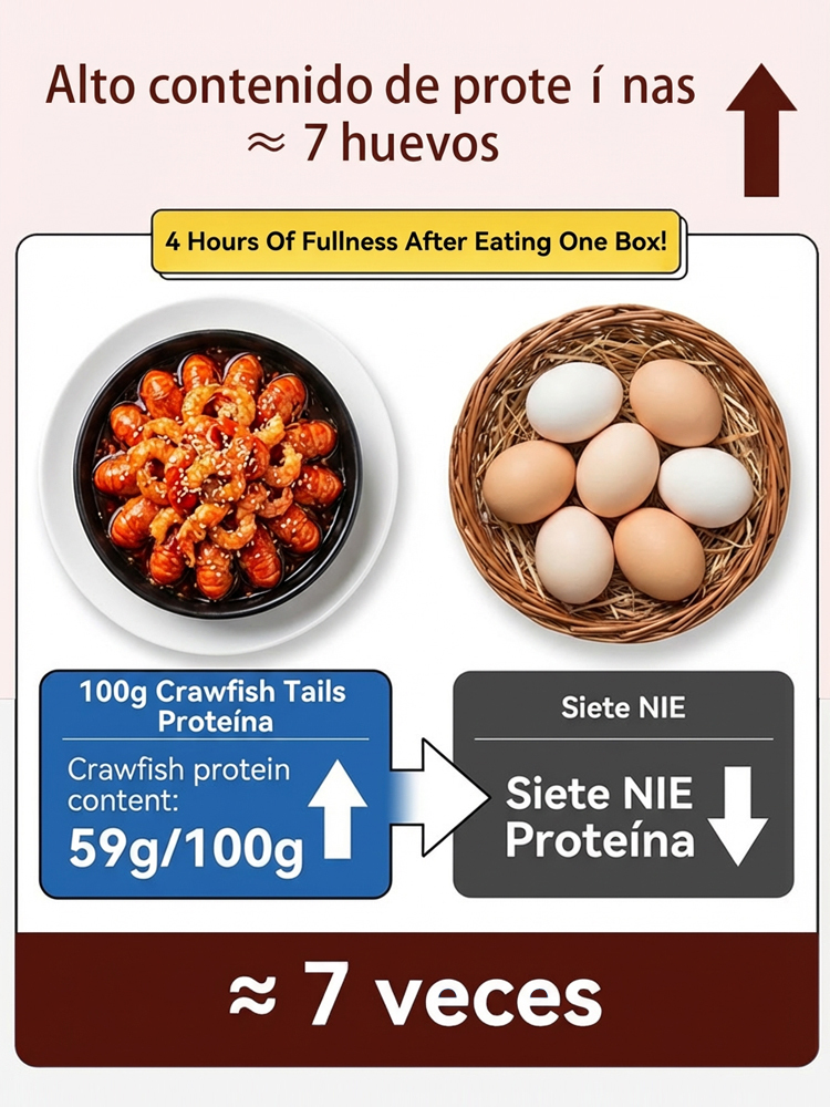 【88 pieces/can】Ready-to-Eat High-Protein Fresh Shrimp in Oil Canned Food | High Protein Low Carb Snack  | Mississippi River Origin 🌶️🔥