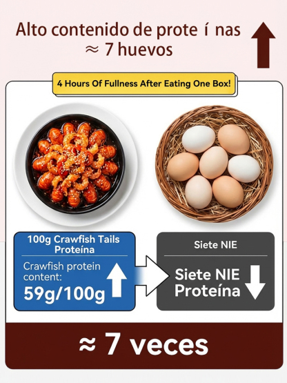 【88 pieces/can】Ready-to-Eat High-Protein Fresh Shrimp in Oil Canned Food | High Protein Low Carb Snack  | Mississippi River Origin 🌶️🔥