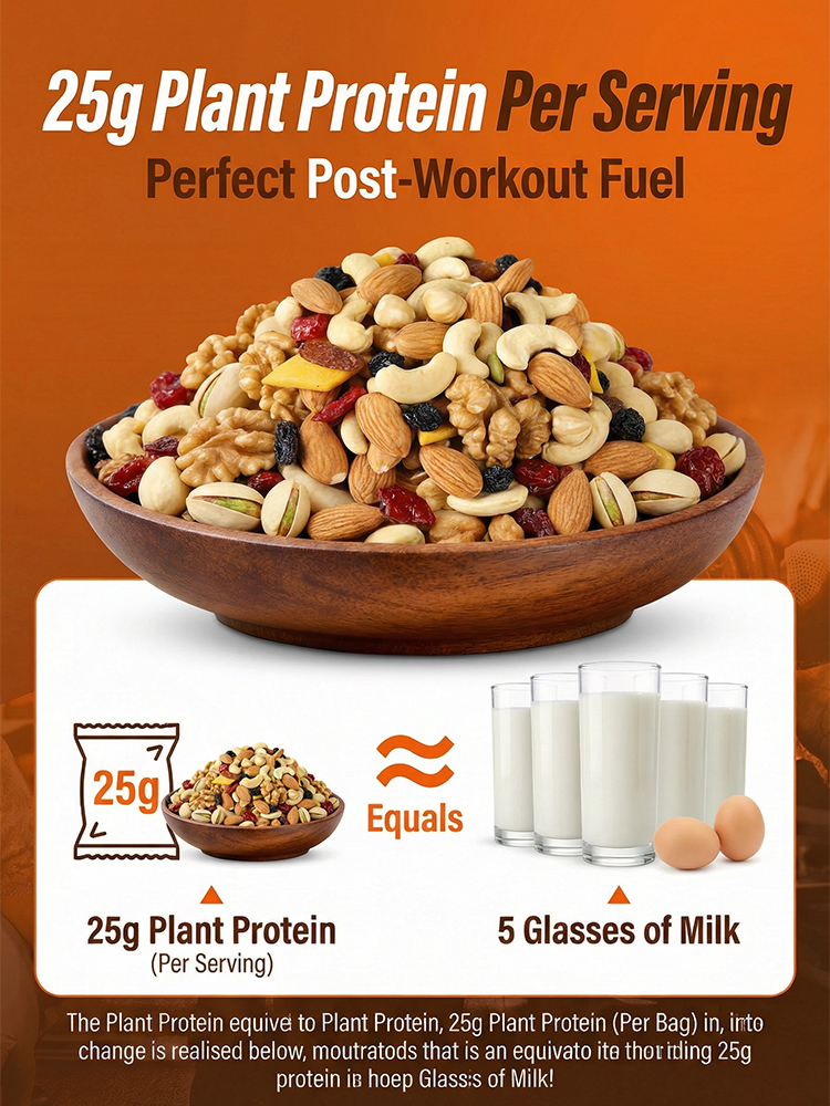 【Family pack promotion】Premium California Organic Mixed Nuts and Berries - Cardiologist Recommended Heart Fuel - 25g Plant Protein - Individually Wrapped 🌰🇺🇸