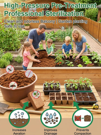 Just Add Water Soil Substitute | Compressed Coco Coir Brick | Expands 10X |Bug-Free Indoor Potting Mix 🌱