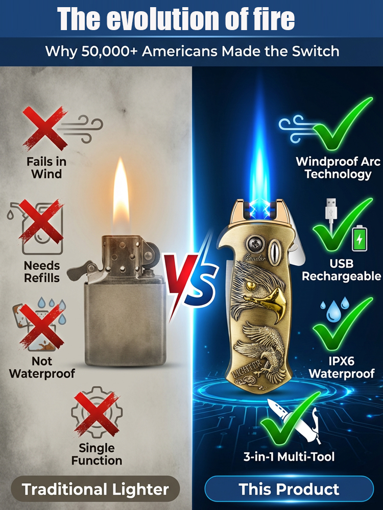 Tactical Survival Plasma Lighter | 4-in-1 Multitool | IPX6 Waterproof | Windproof Dual Arc 🔥 ⚙️