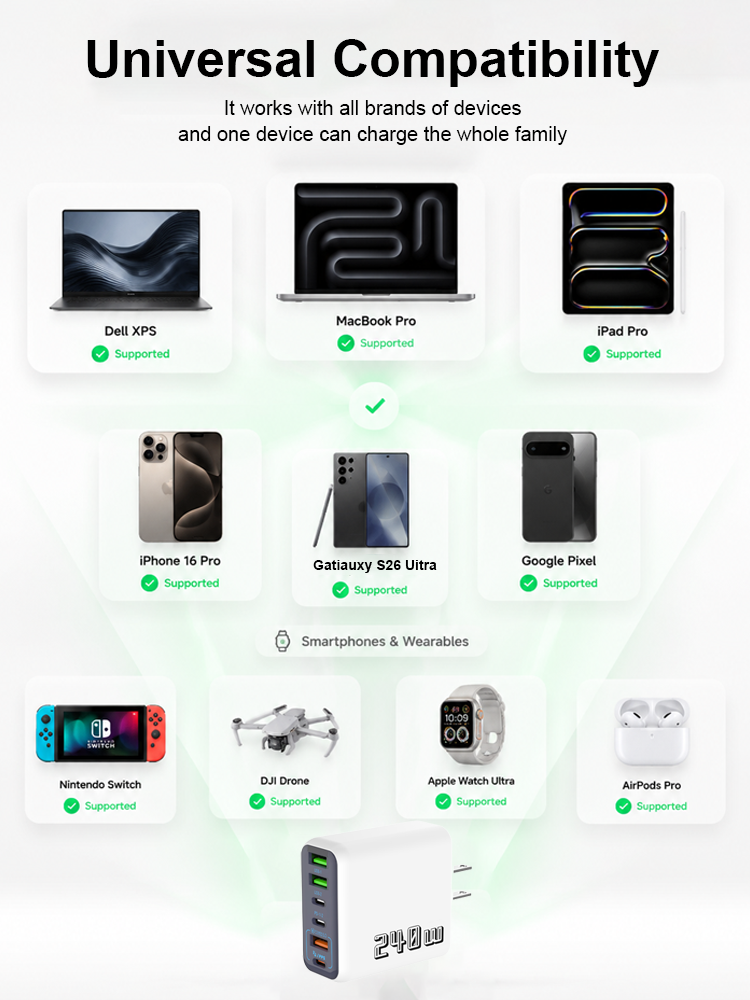 ⭐AI Pulse Tech Restore Battery Health ⭐Fast Charging for All Devices ⭐Stop Performance Throttling ⭐Extend Device Lifespan ⭐Compact 4 Port Design