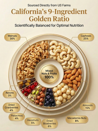 【Family pack promotion】Premium California Organic Mixed Nuts and Berries - Cardiologist Recommended Heart Fuel - 25g Plant Protein - Individually Wrapped 🌰🇺🇸