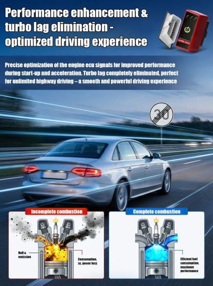 【OBD2 Nitro Optimizer Fuel Saver】Upgrade Your Car’s Fuel Efficiency in 3 Seconds. No Mechanics. No Tools.