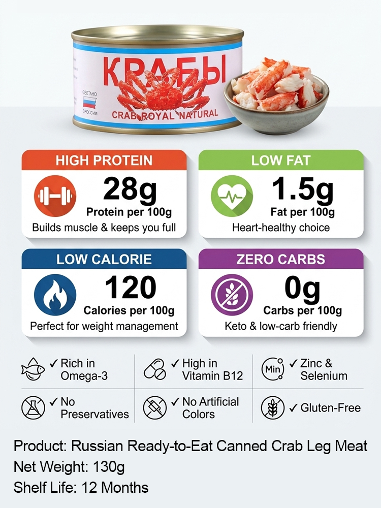 Russian Ready-to-Eat Canned Crab Leg Meat【Wild Caught High Protein King Crab Legs Only 100 Calories Per Leg】