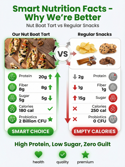 8 Premium Nut Boat Tart with Handmade Crispy Crust