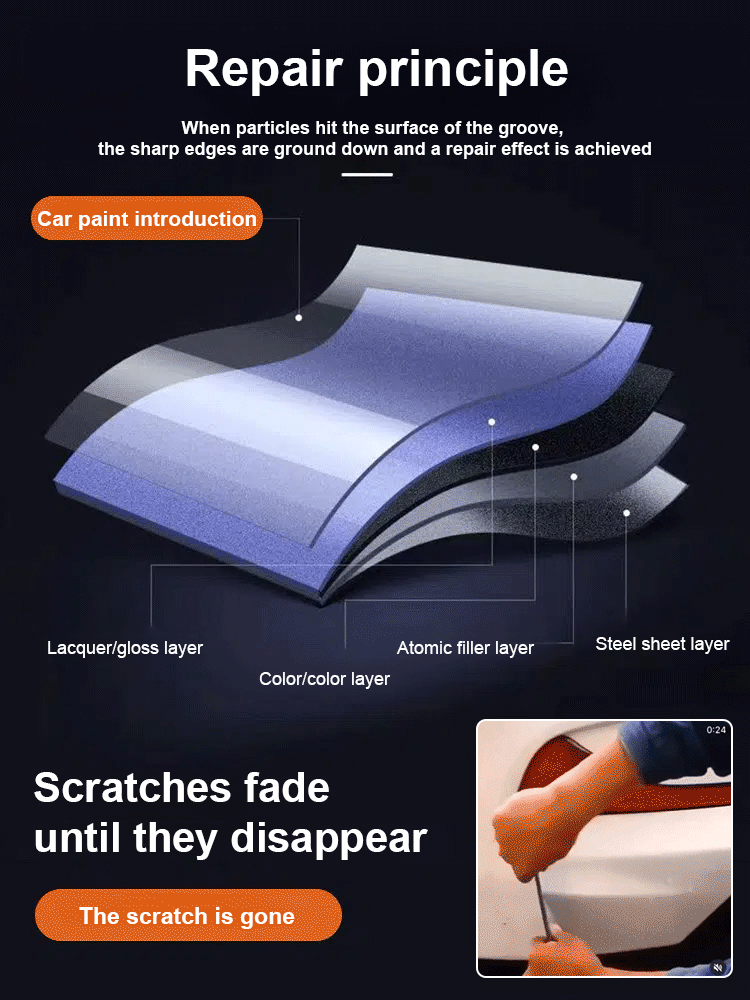 Car scratch nano-repair spray-Instant results in three seconds, making your 20-year-old car look as good as new.