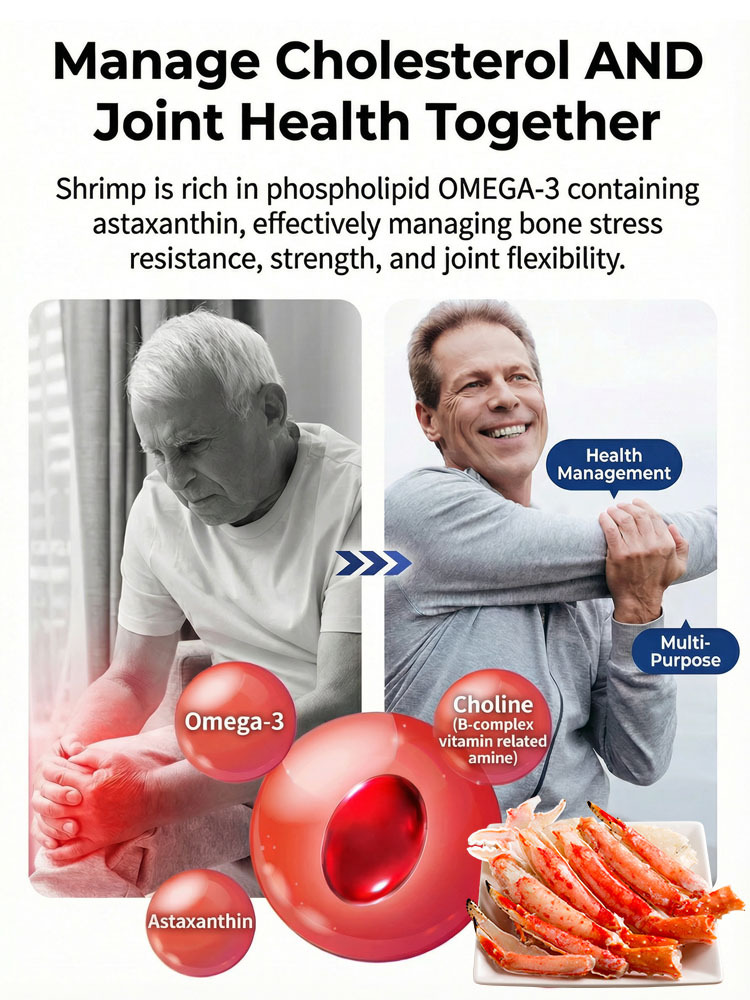 Russian Ready-to-Eat Canned Crab Leg Meat【Wild Caught High Protein King Crab Legs Only 100 Calories Per Leg】