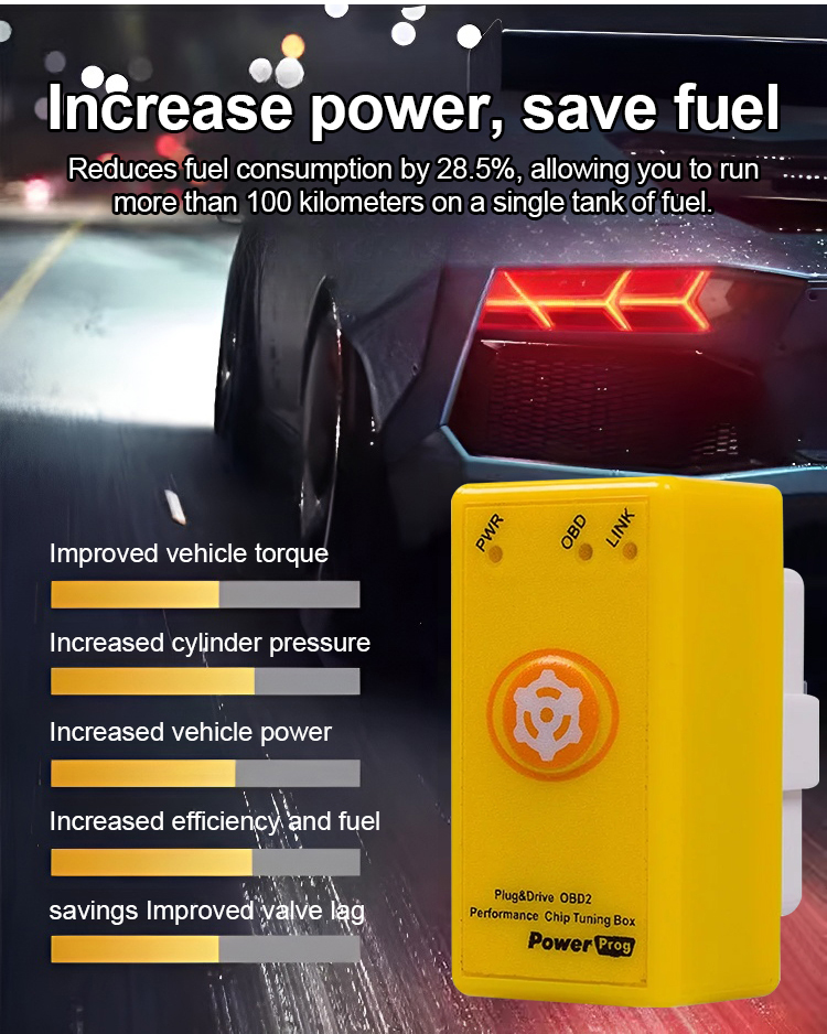 GK Car Fuel Saver - Plug-and-Play Fuel Efficiency Upgrade Device
