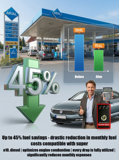 【OBD2 Nitro Optimizer Fuel Saver】Upgrade Your Car’s Fuel Efficiency in 3 Seconds. No Mechanics. No Tools.