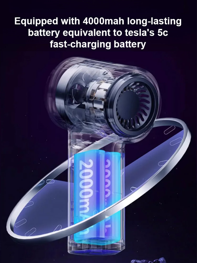Four-in-one fully automatic vacuum cleaner【One Tool for Your Car & Home. 18000Pa Suction: Vacuum, Blower, Pump, Compressor & Power Bank. 】