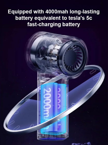 Four-in-one fully automatic vacuum cleaner【One Tool for Your Car & Home. 18000Pa Suction: Vacuum, Blower, Pump, Compressor & Power Bank. 】