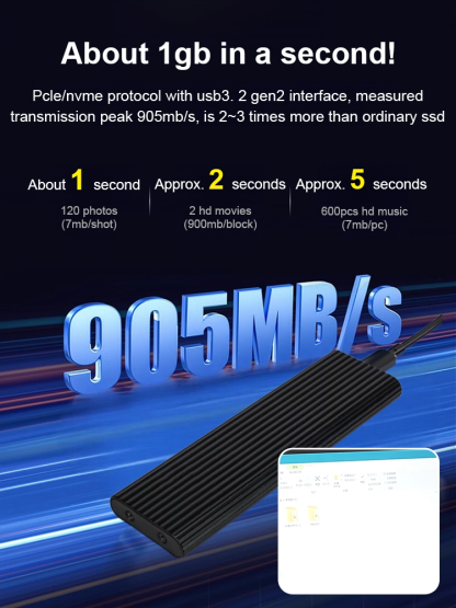 Free Trial！【16TB Portable SSD Export Liquidation Sale At Factory Price 】IP54 waterproof and shockproof storage compatible with iPhone Mac and PC 