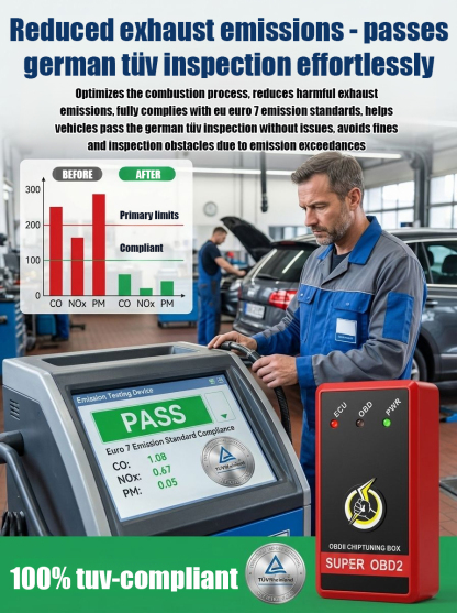 【OBD2 Nitro Optimizer Fuel Saver】Upgrade Your Car’s Fuel Efficiency in 3 Seconds. No Mechanics. No Tools.