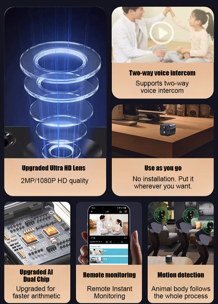 AI Smart Security Camera - 100% Wire-Free, No WiFi Needed, No Monthly Fees✨Lifetime Warranty！