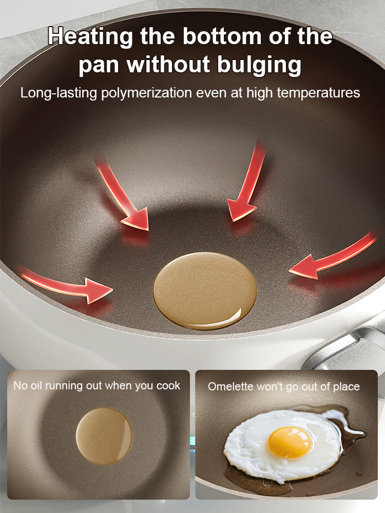 No coating, no splatter and Super durable🔥Multifunctional Titanium Ceramic Large-Bellied Non-Stick Pan