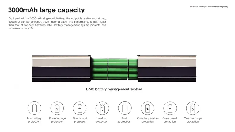   el&eacute;ctrica   350W   adultos,   de recuperaci&oacute;n de energ&iacute;a     de conducci&oacute;n, 2 en 1,   el&eacute;ctrica plegable con bater&iacute;a extra&iacute;ble,  s el&eacute;ctricas   adultos con aplicaci&oacute;n   detalles 11