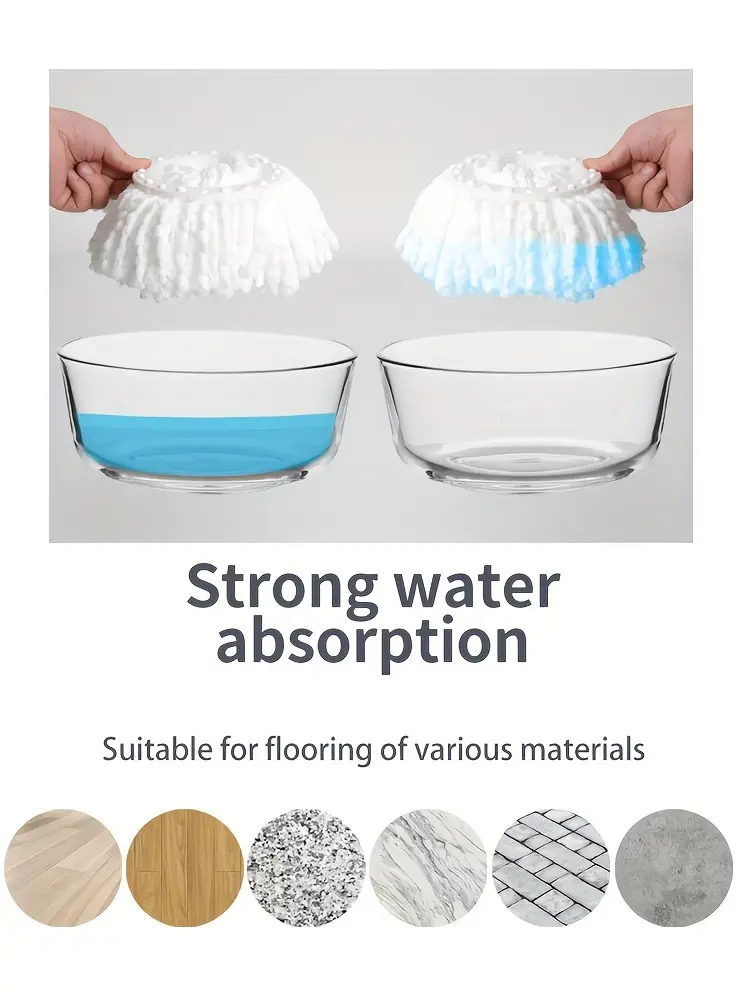 1 Set, Conjunto De Fregona Y Cubo Giratorio Para El Hogar, Fregona De Piso Giratoria, Fregona De Lavado Sin Manos, Fregona De Eliminación De Polvo, Uso En Seco Y Húmedo, Perfecto Para El Hogar, Cocina, Baño, Suministros De Limpieza, Herramienta De Limpieza detalles 3